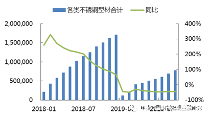 無錫不銹鋼板價(jià)格,201不銹鋼,無錫不銹鋼,304不銹鋼板,321不銹鋼板,316L不銹鋼板,無錫不銹鋼板 無錫不銹鋼板價(jià)格,201不銹鋼,無錫不銹鋼,304不銹鋼板,321不銹鋼板,316L不銹鋼板,無錫不銹鋼板
