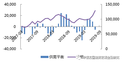 無錫不銹鋼板價(jià)格,201不銹鋼,無錫不銹鋼,304不銹鋼板,321不銹鋼板,316L不銹鋼板,無錫不銹鋼板 無錫不銹鋼板價(jià)格,201不銹鋼,無錫不銹鋼,304不銹鋼板,321不銹鋼板,316L不銹鋼板,無錫不銹鋼板