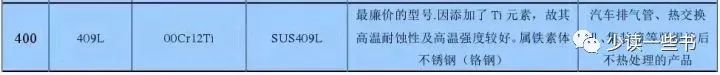無錫不銹鋼板價格,201不銹鋼,無錫不銹鋼,304不銹鋼板,321不銹鋼板,316L不銹鋼板,無錫不銹鋼板 無錫不銹鋼板價格,201不銹鋼,無錫不銹鋼,304不銹鋼板,321不銹鋼板,316L不銹鋼板,無錫不銹鋼板