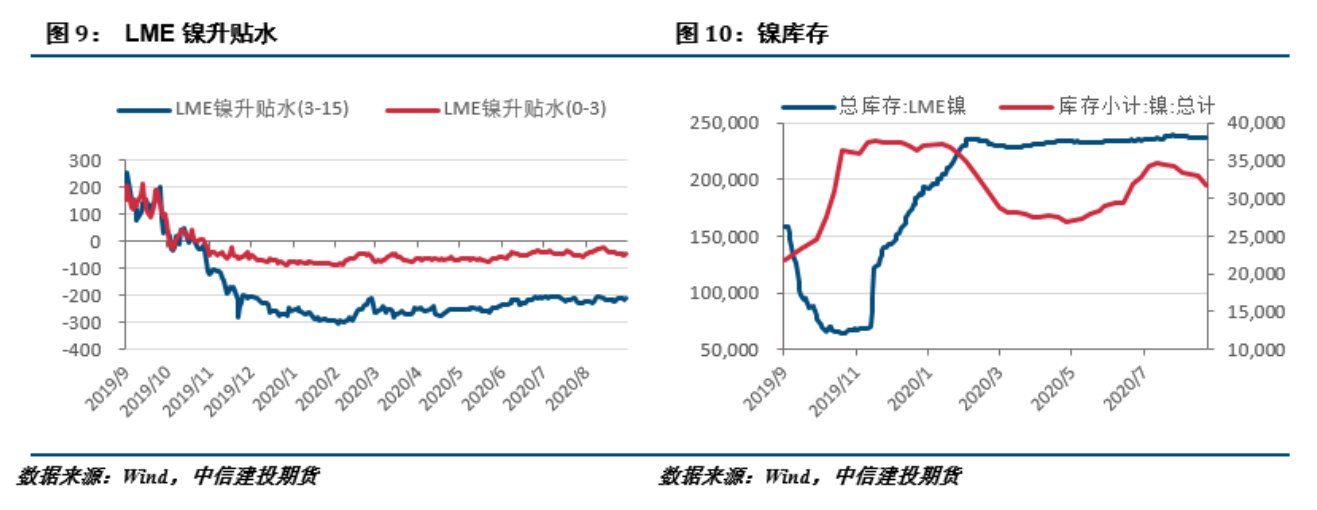 無錫不銹鋼板價格,201不銹鋼,無錫不銹鋼,304不銹鋼板,321不銹鋼板,316L不銹鋼板,無錫不銹鋼板 無錫不銹鋼板價格,201不銹鋼,無錫不銹鋼,304不銹鋼板,321不銹鋼板,316L不銹鋼板,無錫不銹鋼板