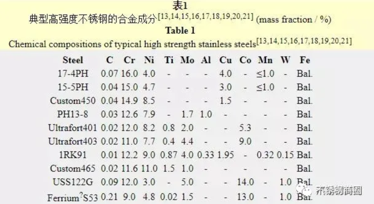 無錫不銹鋼板價格,201不銹鋼,無錫不銹鋼,304不銹鋼板,321不銹鋼板,316L不銹鋼板,無錫不銹鋼板 無錫不銹鋼板價格,201不銹鋼,無錫不銹鋼,304不銹鋼板,321不銹鋼板,316L不銹鋼板,無錫不銹鋼板