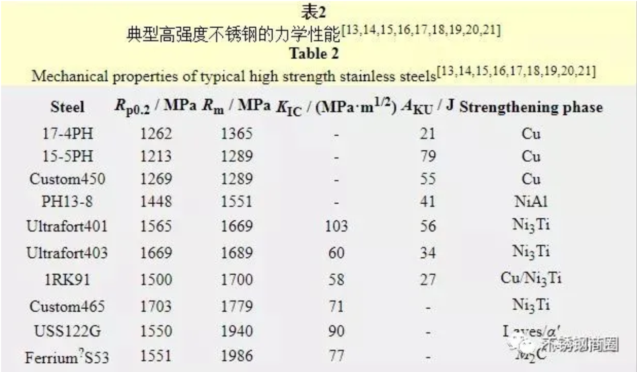 無錫不銹鋼板價格,201不銹鋼,無錫不銹鋼,304不銹鋼板,321不銹鋼板,316L不銹鋼板,無錫不銹鋼板 無錫不銹鋼板價格,201不銹鋼,無錫不銹鋼,304不銹鋼板,321不銹鋼板,316L不銹鋼板,無錫不銹鋼板